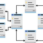 SWIFT CAN-Datenbank-Anbindung